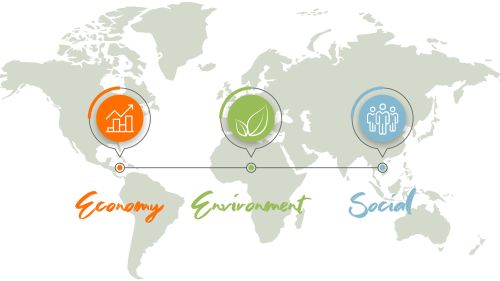 文章的预告图片： ifm的可持续发展. 我们以可持续发展为座右铭