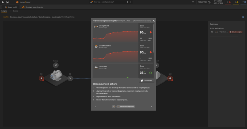截图：moneo asset insight（资产洞察）