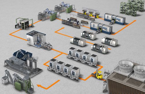 文章的预告图片： Safeguard your processes with digital data acquisition. Unearth your treasure trove of data and ensure process quality