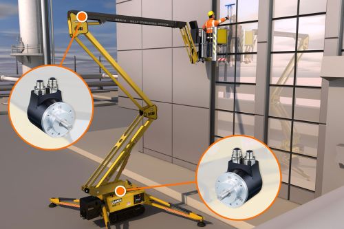 使用安全编码器监控机臂位置