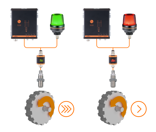 IO-Link速度转换器的应用示例