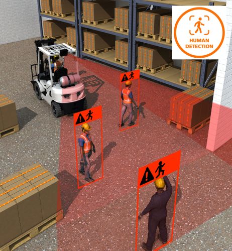 O3M检测叉车后面的人员