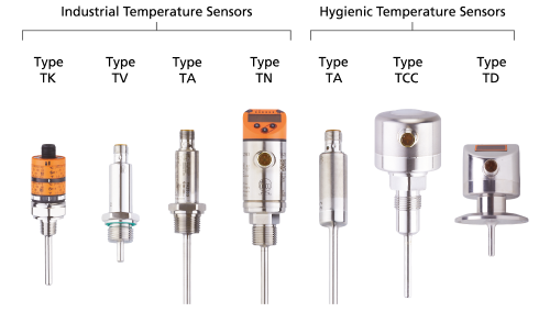 温度传感器 - 安装选项 - ifm