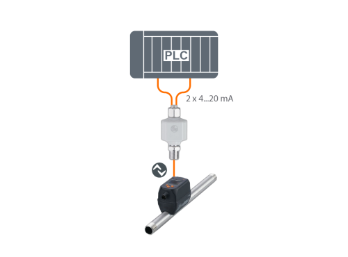 IO-Link到模拟量信号转换器的接线图
