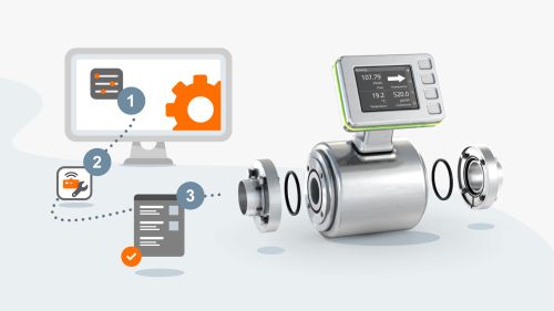 页面的预告图片： 立即构建您的专属卫生流量计解决方案. 利用我们面向食品行业的精密流量传感器。构建您的专属产品解决方案。