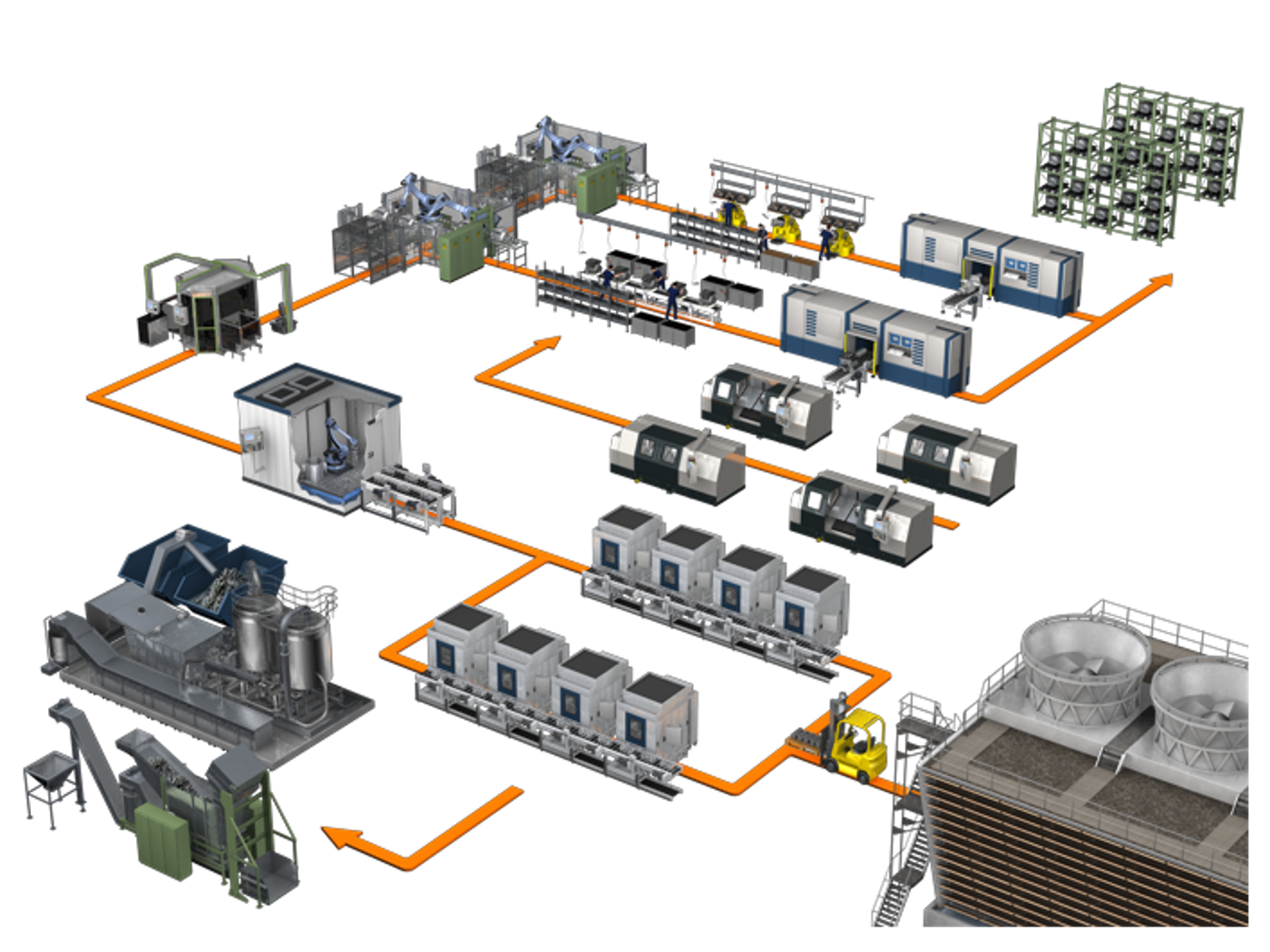 LINERECORDER产品组合 ifm